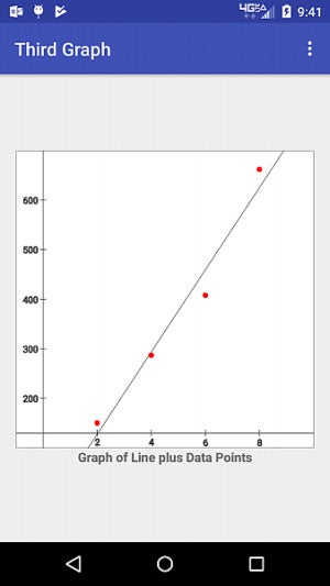 thirdgraph