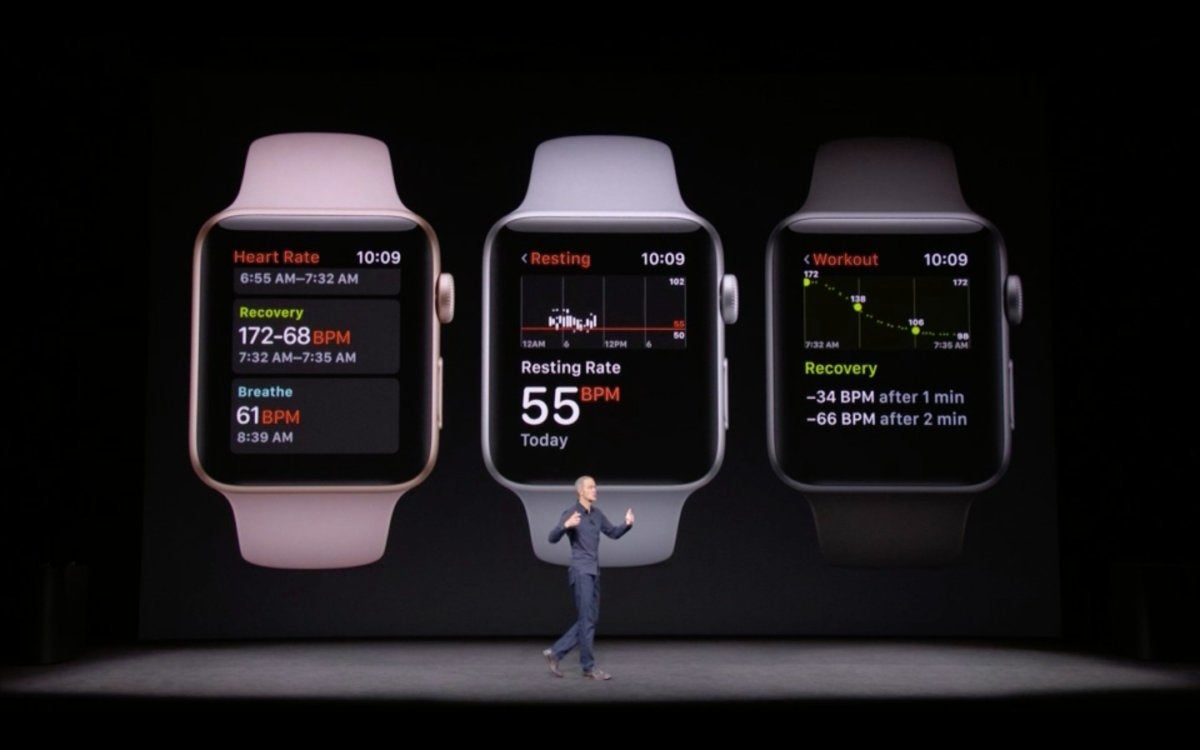 watchos 4 heart monitoring