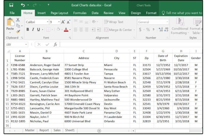 excel data table chart format PCWorld relational   tables databases: Creating Excel