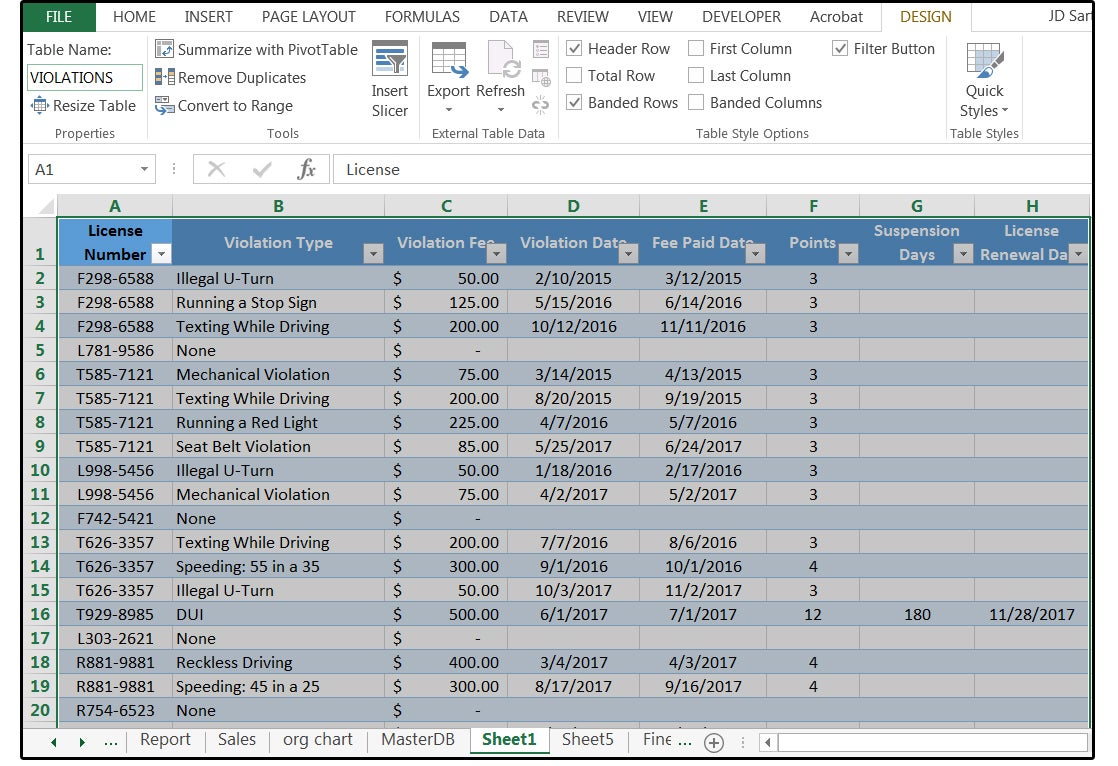 tables create multiple how a table with pivot to Excel relational Creating  PCWorld tables databases: