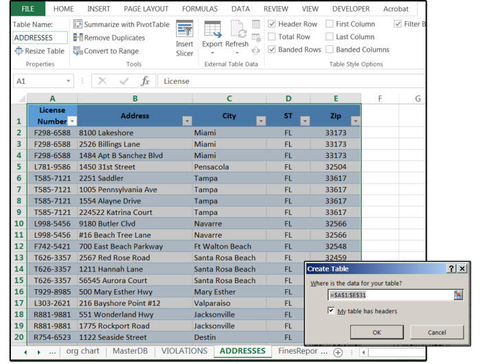 07 create the addresses slave table spreadsheet