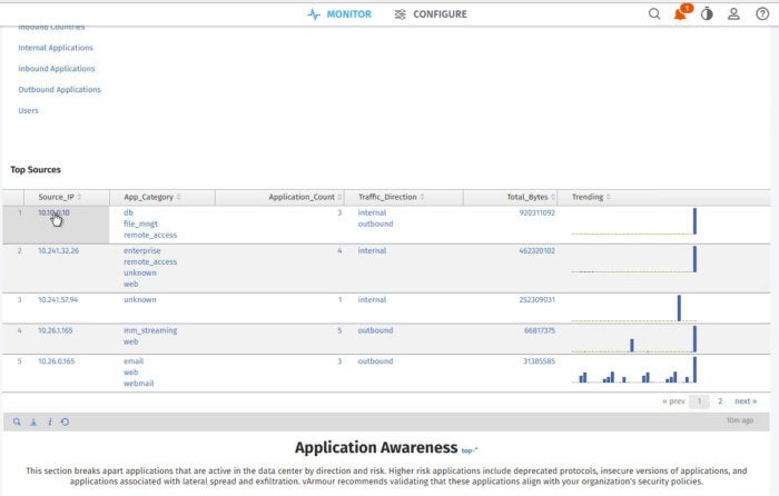 vArmour Apps Defined