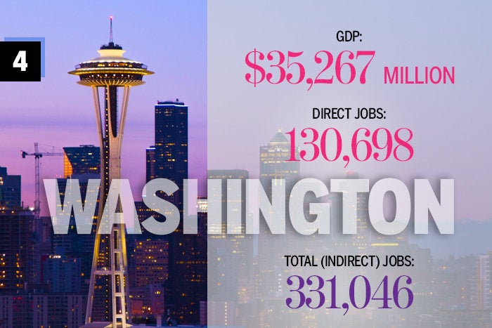 4. Washington