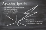 The rise and predominance of Apache Spark