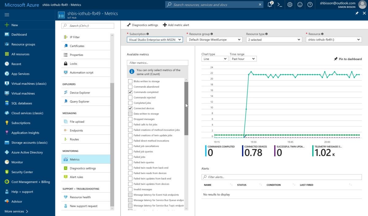 Azure IoT DevKit monitoring