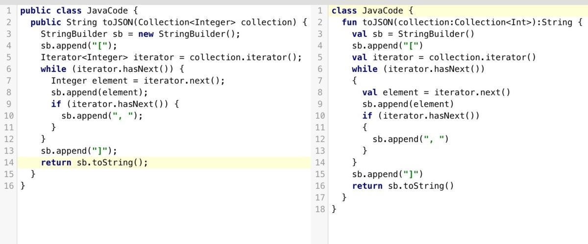 kotlin internal keyword