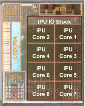 google pixel visual core chip