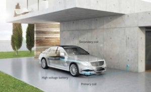 WiTricity Daimler wireless charging