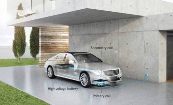Daimler WiTricity wireless charging