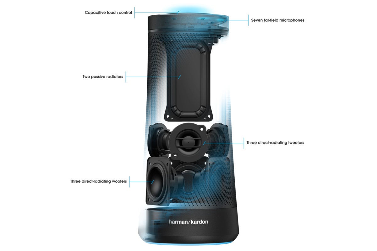 invoke cutaway