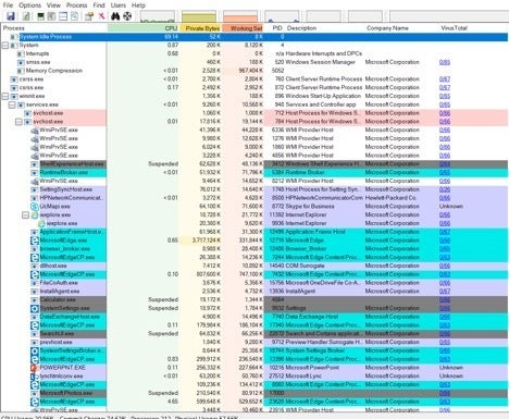 process explorer android