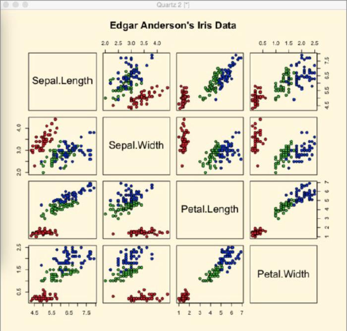 r big data fig 04