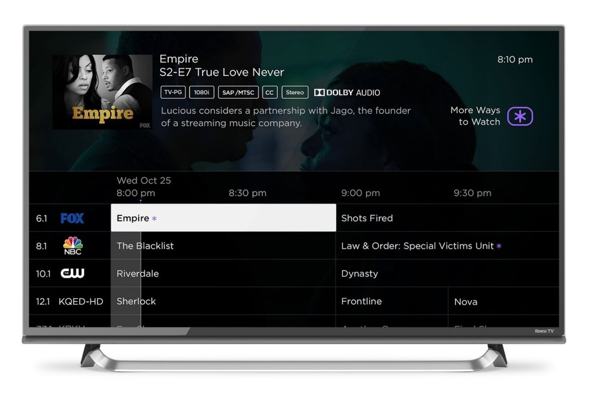 Where’s the antenna support on streamingTV boxes? TechHive