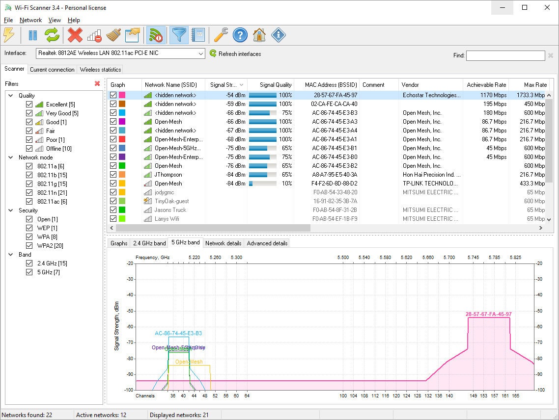 Wifi Signal Strength Dbm Chart