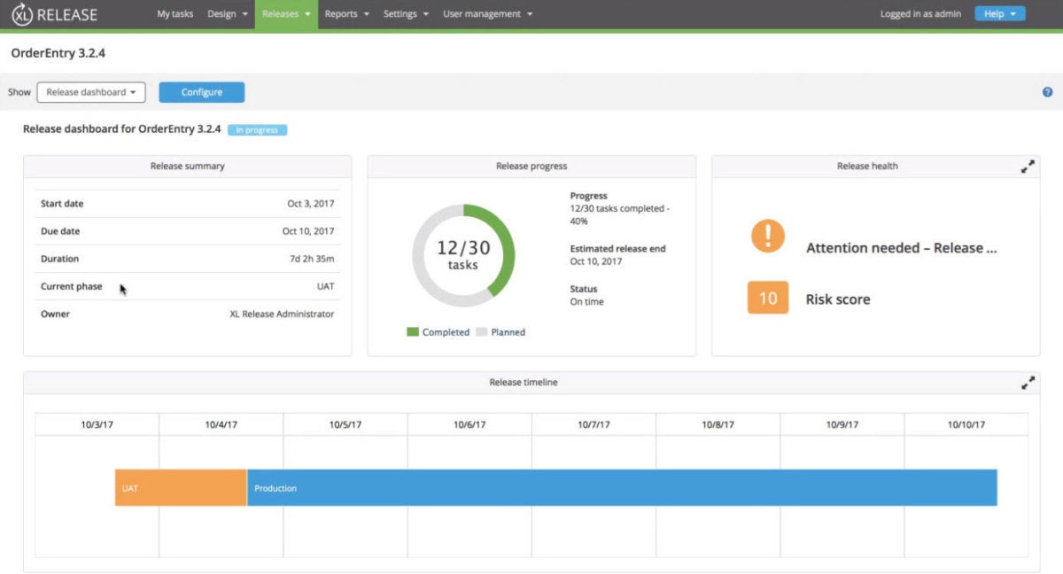 XebiaLabs XL Release Dashboard
