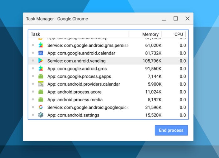 Chromebook Chrome OS tips - task manager