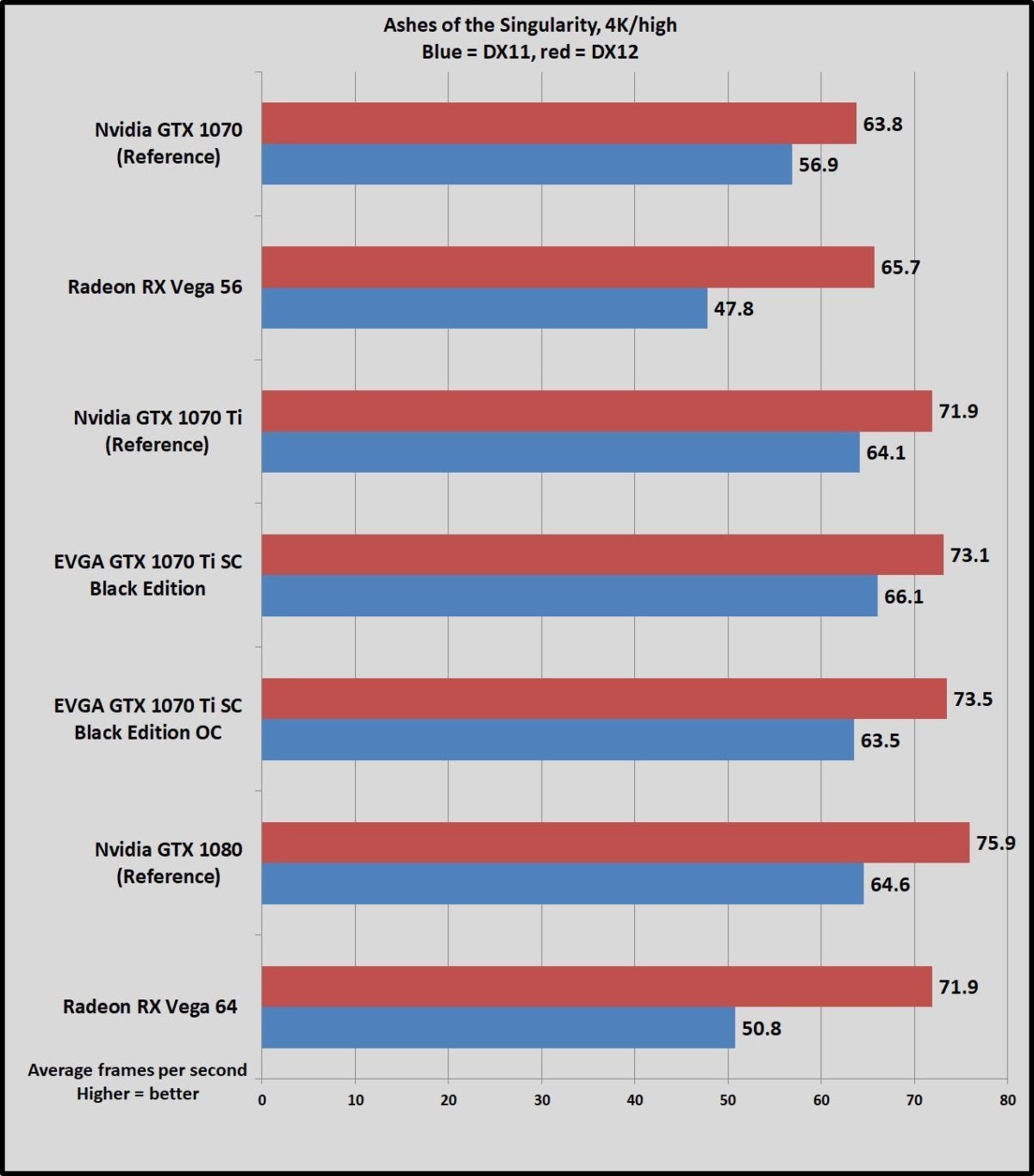 1070 ti online spec