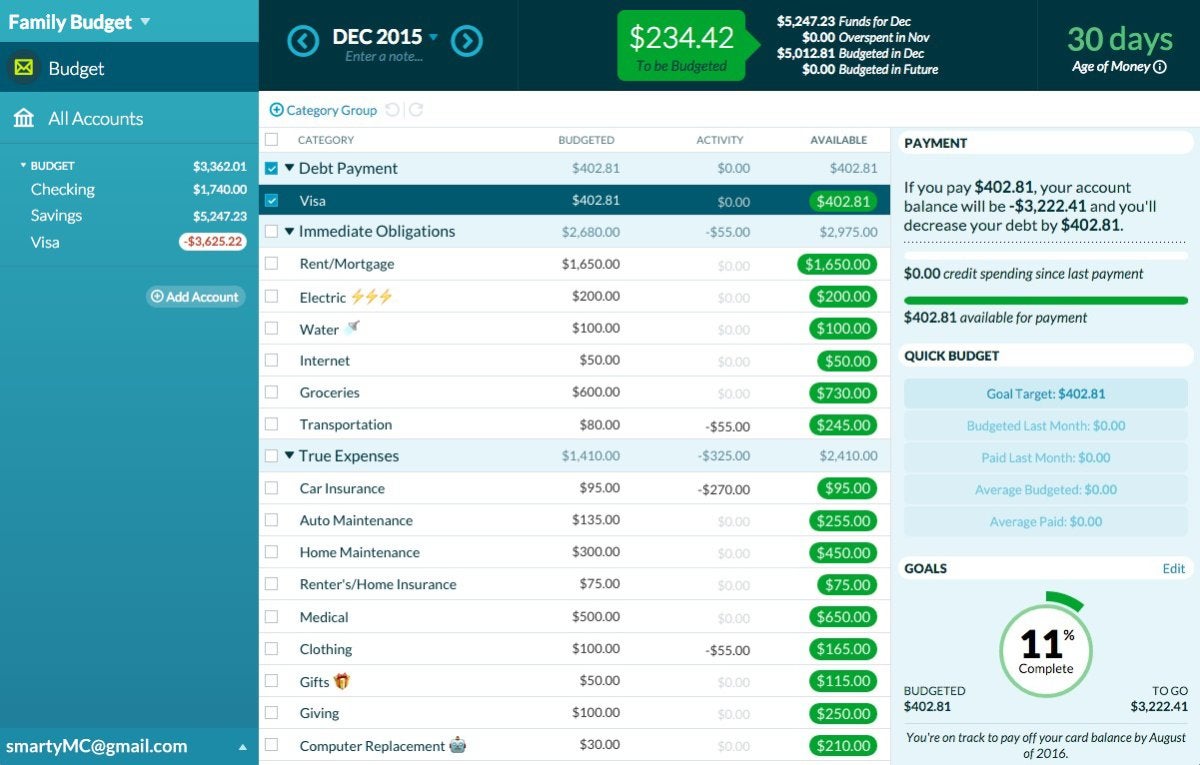 YNAB review: This budgeting app also instills better money ...