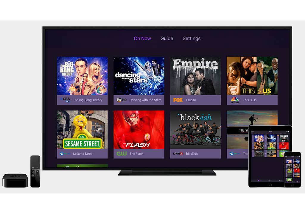 TV: Everything You Need to Know Including Price, Channels, DVR, &  More