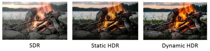 dynamic hdr