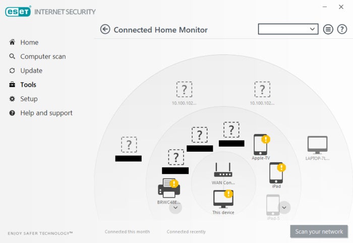 esetconnectedhomemonitor