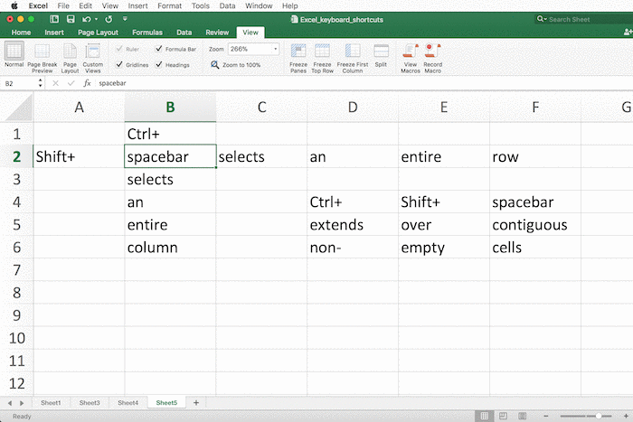in excel for mac what is the key used for crtl to highlight differnt iteams