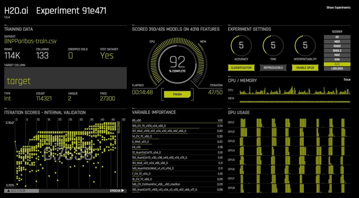 h2oai bnp 92 percent complete