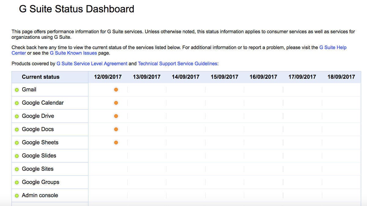 is google analytics down dashboarddate