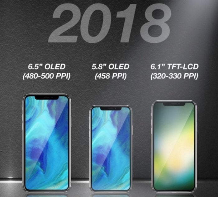 kgi three iphones 2018