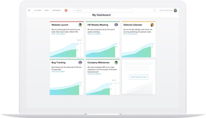 Asana Dashboard