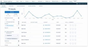 talkdesk
