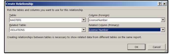03 create relationships between the master1violations table