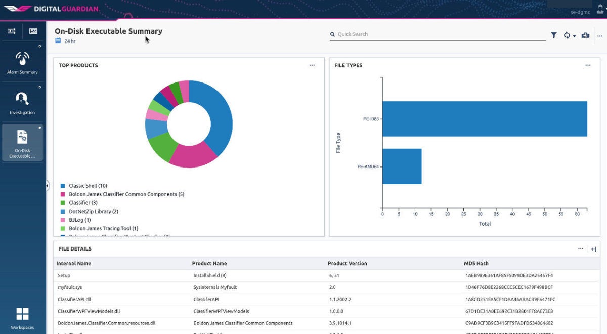 Digital Guardian offers readytodeploy endpoint security CSO Online