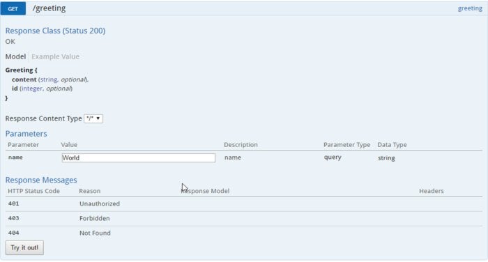 api driven dev fig2