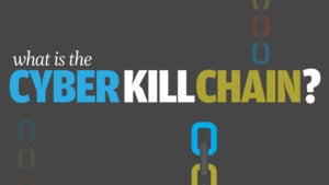 cyber kill chain