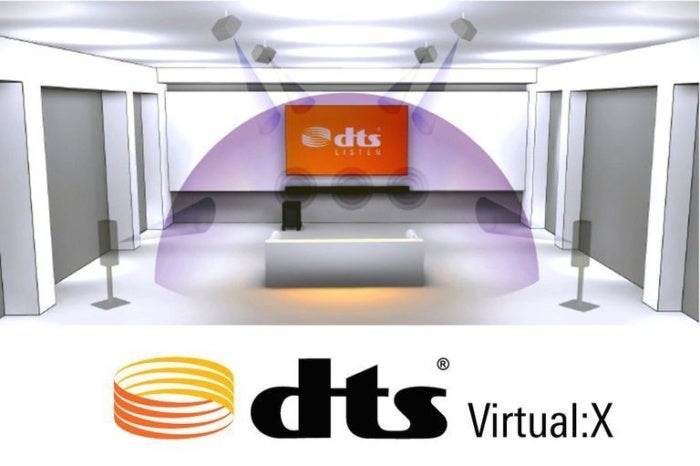 DTS Virtual:X simulates an immersive audio setup from 2.1, 5.1, or 7.1 setups.