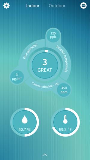 Foobot app