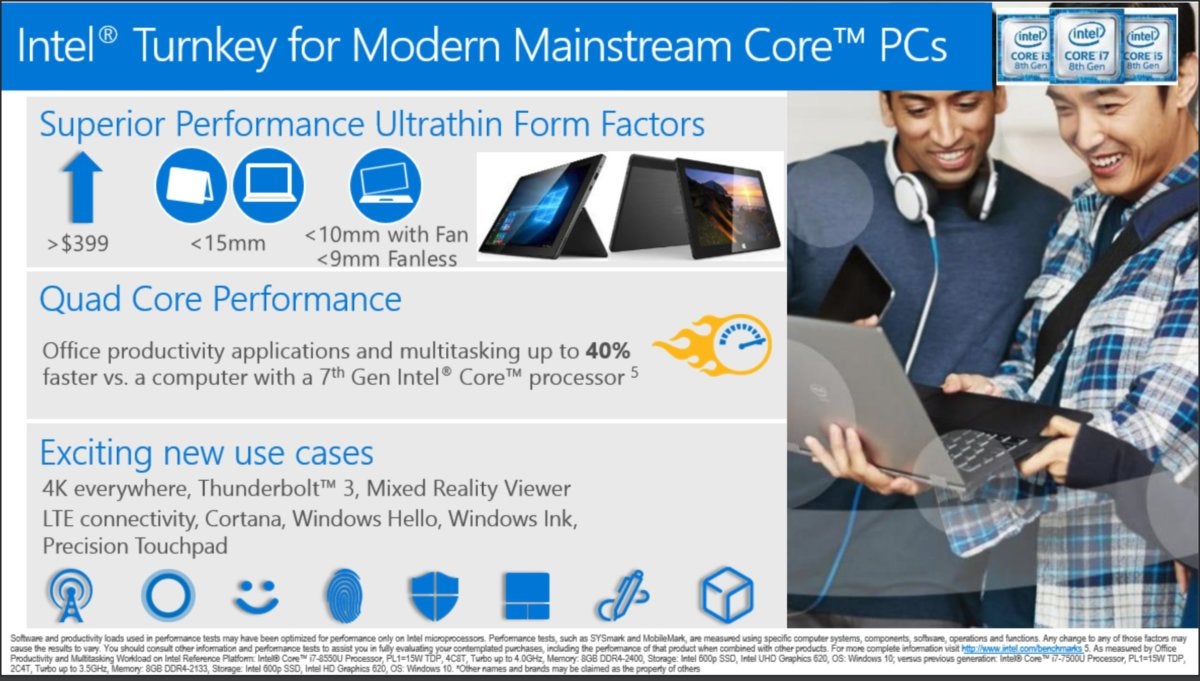 intel turnkey pcs core