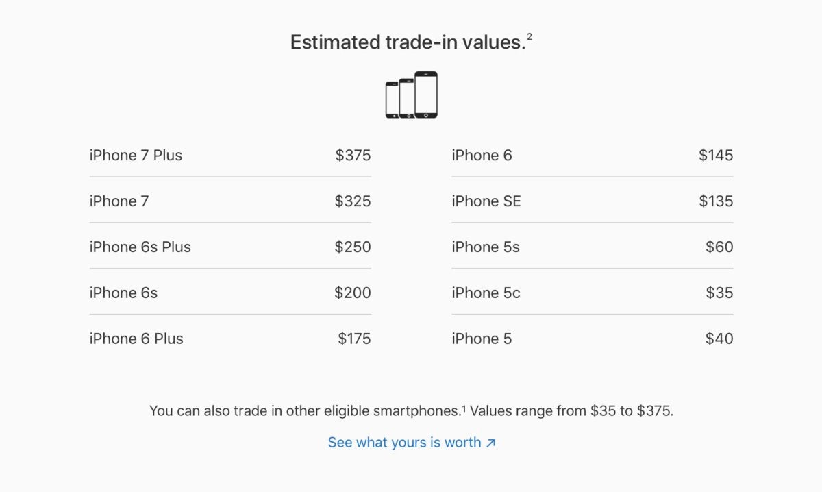 macworld sell apple