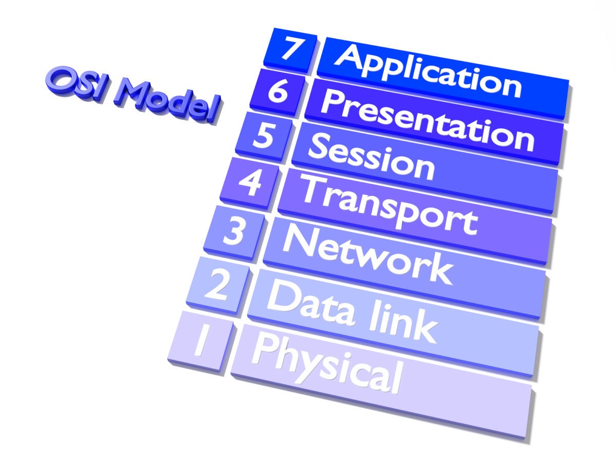 osi model pdf presentation