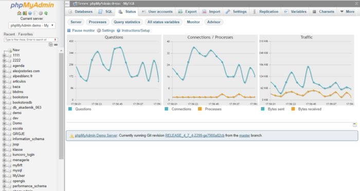 phpmyadmin status