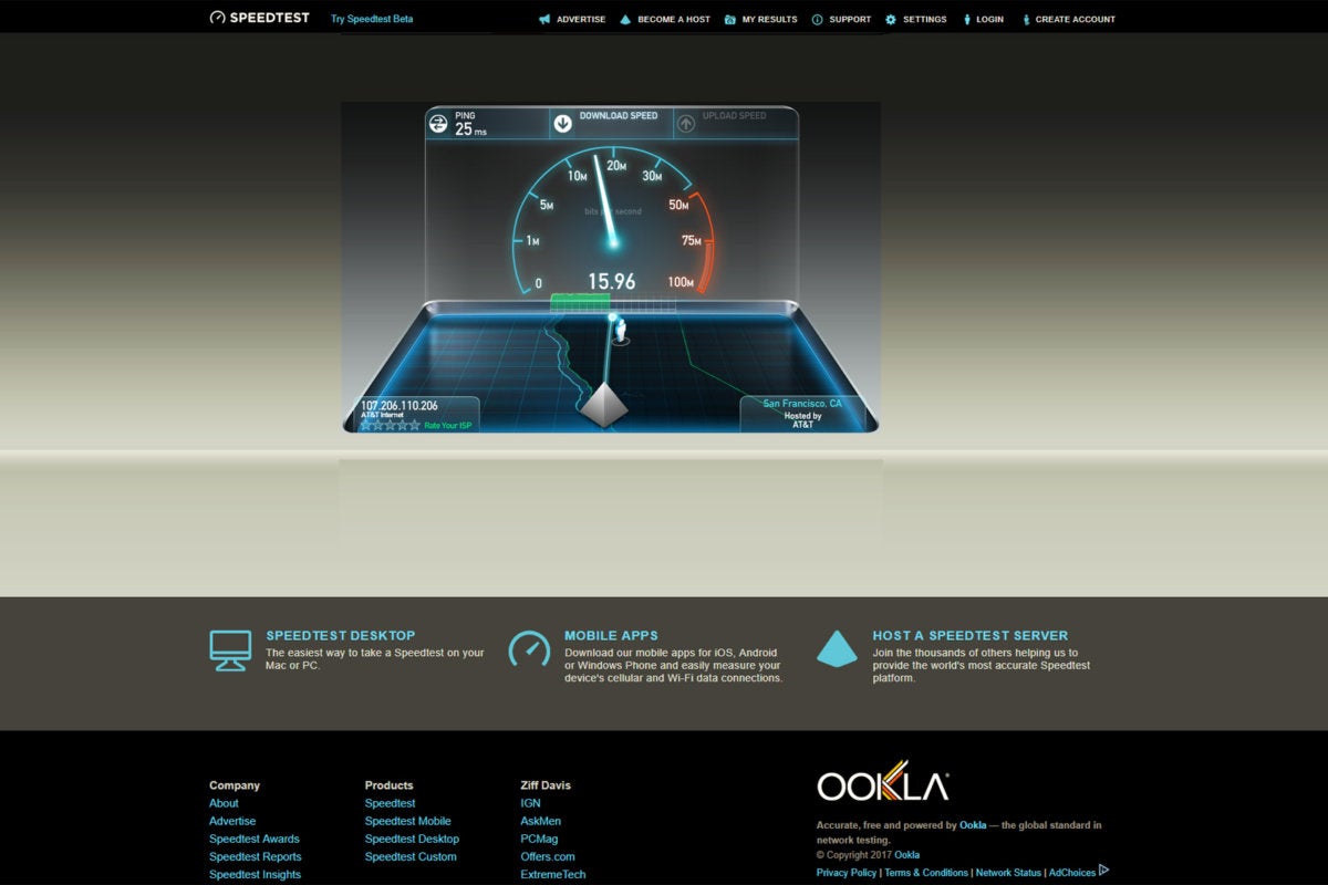 firewall ports needed by ookla speedtest