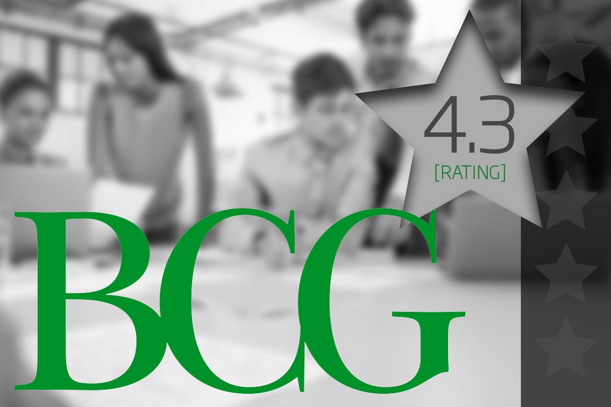 Boston Consulting Group