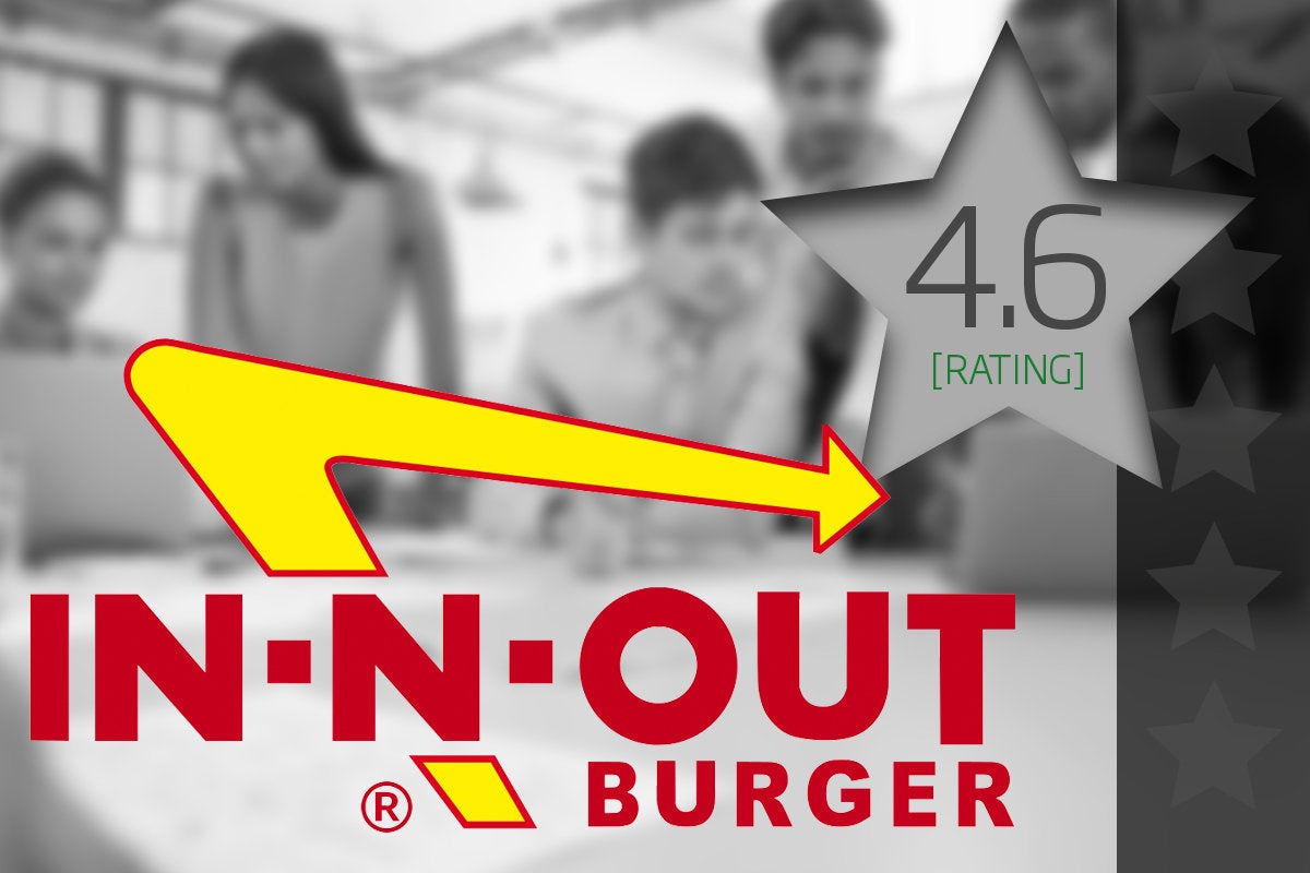 In-N-Out Burger