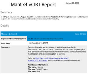 Mantix4 Report