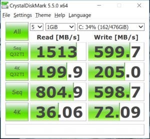 Spectre and Meltdown performance hit