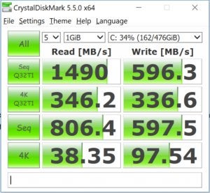 Spectre and Meltdown performance hit