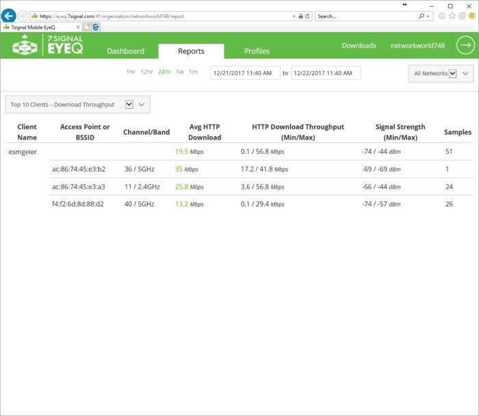 eyeq reports1