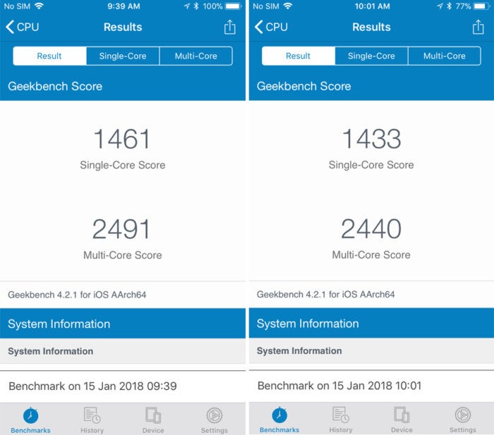 geekbench ios 11.2.2