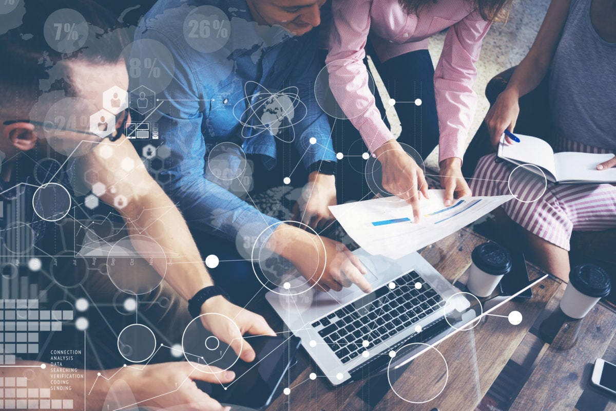global strategy innovation teamwork success
